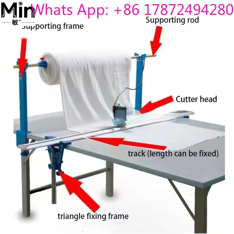Rotary Cutter Fabric - Volledig automatische stof-eindafsnijmachine met roterende ronde