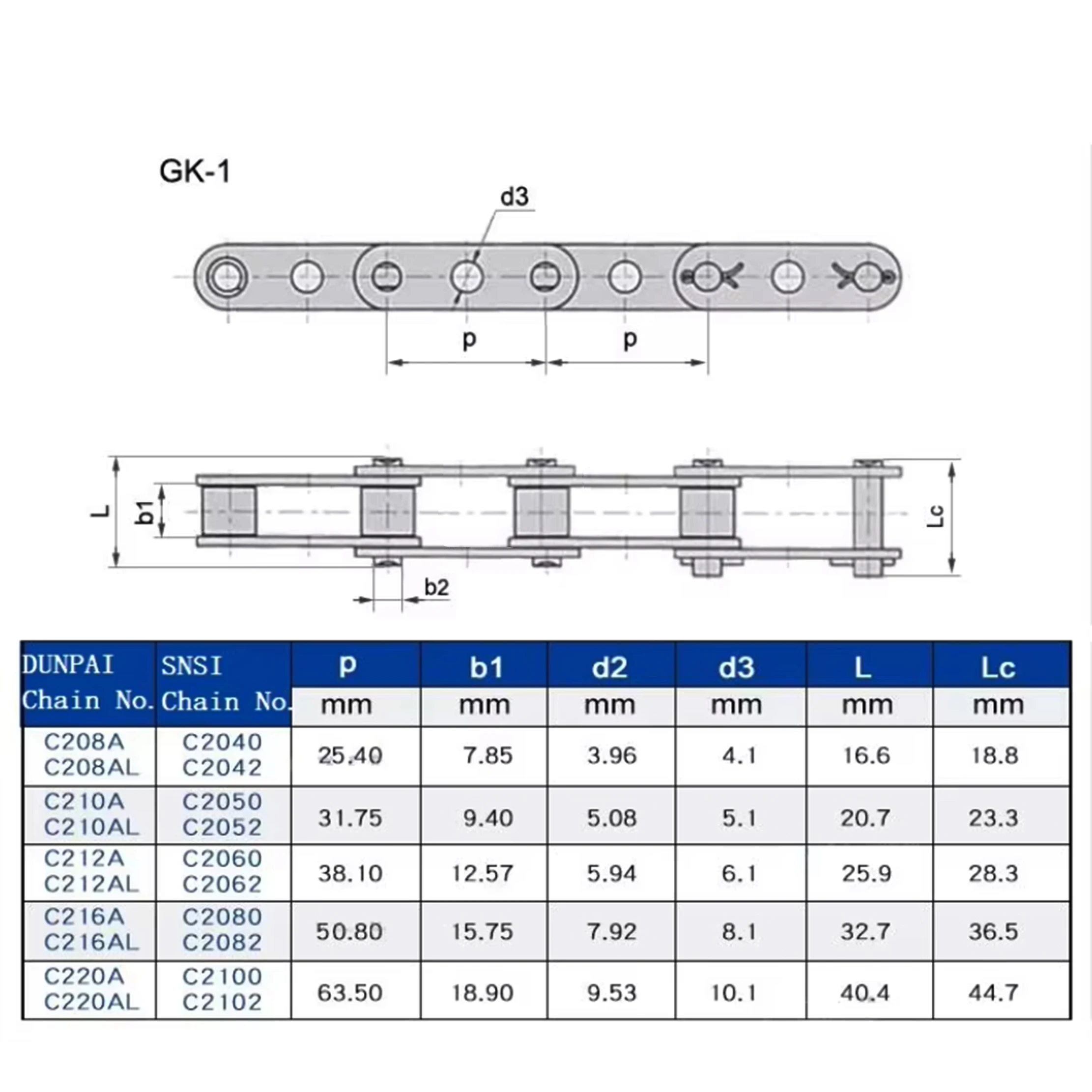 Transportband dubbele steek ro - Seam Gauge Metal recensie en prijs